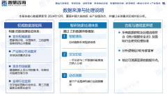 【智研征询】铁路信号系统行业市场运转情况、